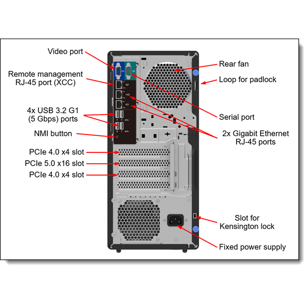 LENOVO torony szerver - ST50 V3 (3.5"), 4C 6315P 2.8Ghz, 1x16GB, 2x 480GB RI SSD, SW RAID, XCC2: Std, 500W.