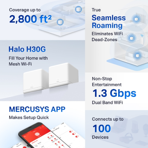 Mercusys Halo Halo H30G (2-pack) AC1300 egész otthont lefedő Mesh Wi-Fi 6 rendsz