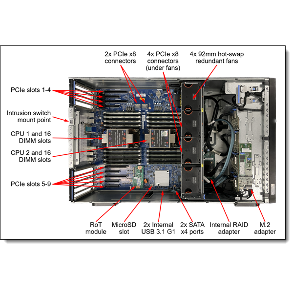 LENOVO torony szerver  ST650 V3 (2.5"), 1x 12C 4510 2.4GHz, 1x32GB, NoHDD, 9350-8i, XCC P, 1x1100W. LENOVO torony szerver  ST650 V3 (2.5"), 1x 12C 4510 2.4GHz, 1x32GB, NoHDD, 9350-8i, XCC P, 1x1100W.