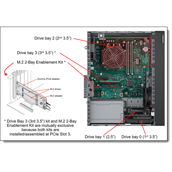 LENOVO torony szerver - ST50 V3 (3.5"), 4C 6315P 2.8Ghz, 1x16GB, 2x 480GB RI SSD, SW RAID, XCC2: Std, 500W.