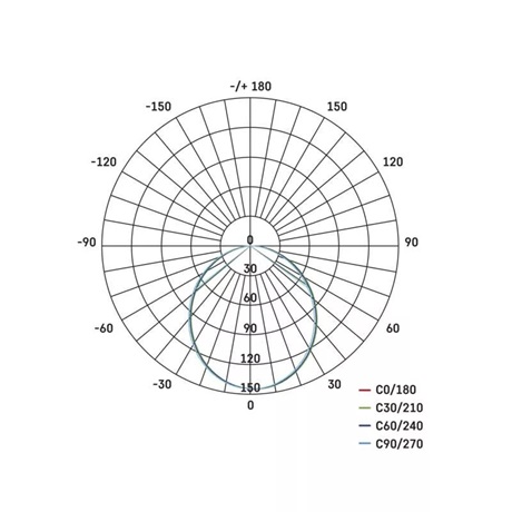 Emos Z75130 LED SPOT 6W GU10 MELEG FEHÉR