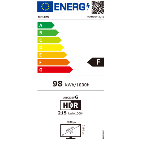 Philips 65PML9019/12 UHD AMBILIGHT SMART QD-MINI LED TV