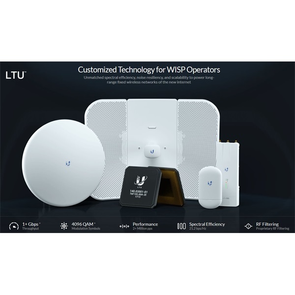 Ubiquiti LTU Pro