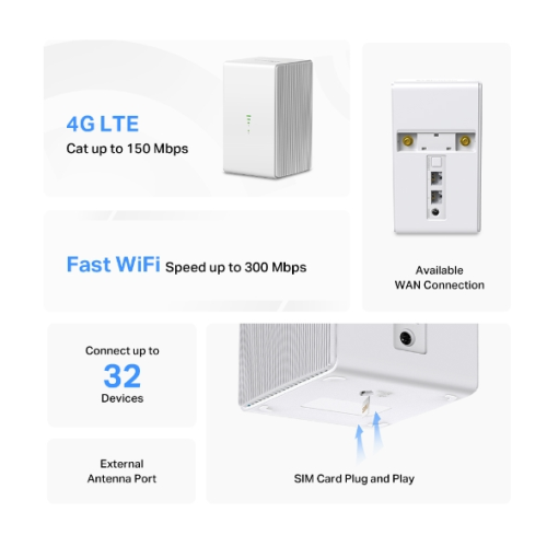Mercusys MB110-4G 300 Mbps Wireless N 4G LTE Router