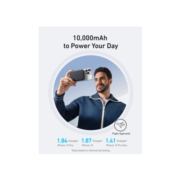 ANKER  A1664H11   MagGo  10000mAh EU Vezeték Nélküli Powerbank Fekete 