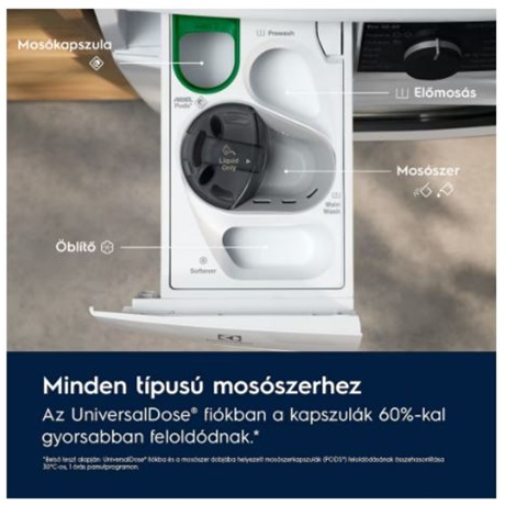 Electrolux EW7W5697QE Gőz funkcióval mosó-szárítógép