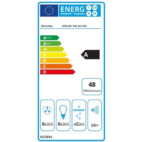 Electrolux LFP616X PÁRAELSZÍVÓ BEÉPÍTHETŐ TELESZKÓPOS