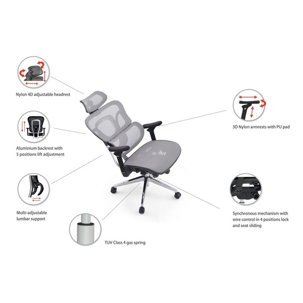 Equip 651053  Premium ergonomikus  Max teherbírás: 150kg Szék   Fekete 