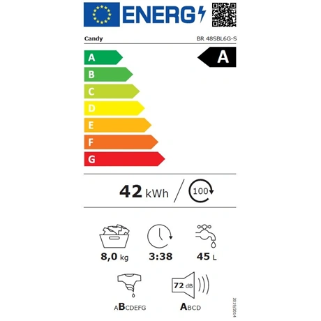 Candy BR 48SBL6G-S Elöltöltős mosógép – 8 kg, 1400 ford./perc Szürke