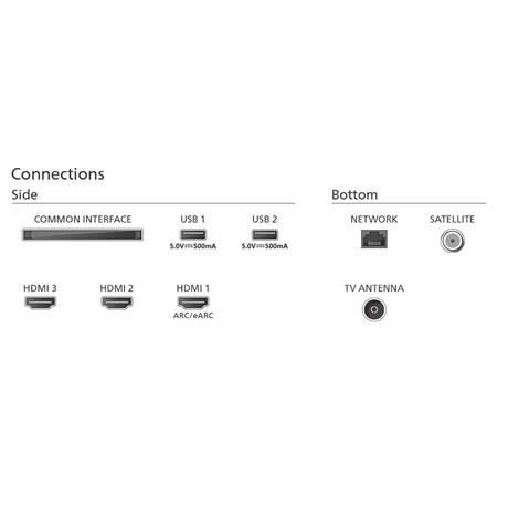 Philips 50PUS8209/12 UHD AMBILIGHT QLED SMART LED Televízió