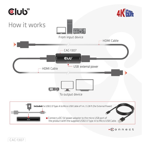  Club3D HDMI Active 4K60Hz Repeater F/F Adapter