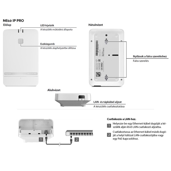 GIGASET N610 IP Pro bázis egység GIGASET N610 IP Pro bázis egység