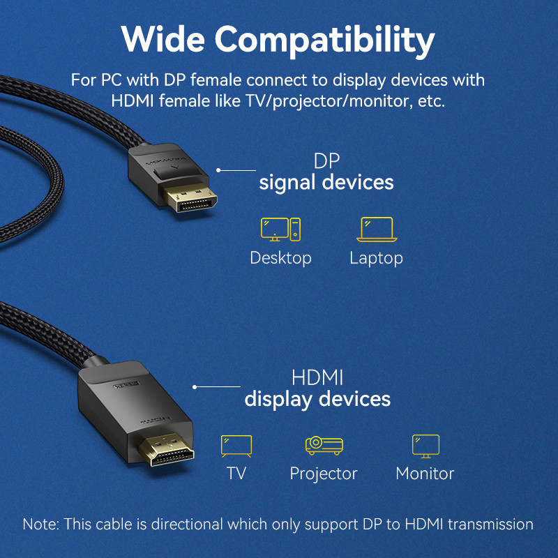 Vention DisplayPort/M -> HDMI  4K szövet 5m  kábel Fekete
