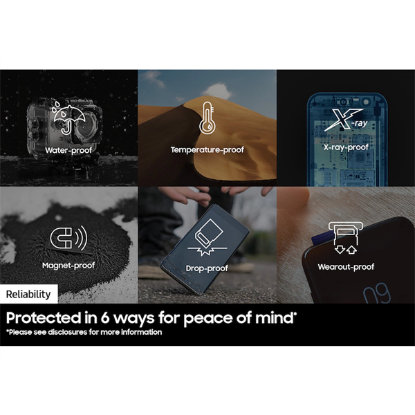 SAMSUNG PRO Plus + Reader microSDXC 256GB CLASS 10 UHS-I  U3 V30 A2 R180/W130 Memóriakártya 