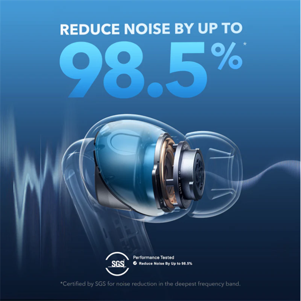 ANKER A3947G31 Vezeték Nélküli Fülhallgató Soundcore Liberty 4 NC kék  