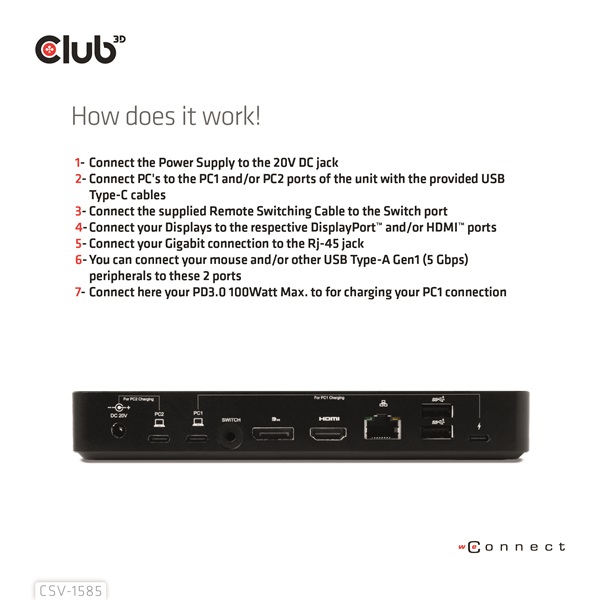 Club3D CSV-1585 DisplayPort/HDMI KVM  Dokkoló Fekete