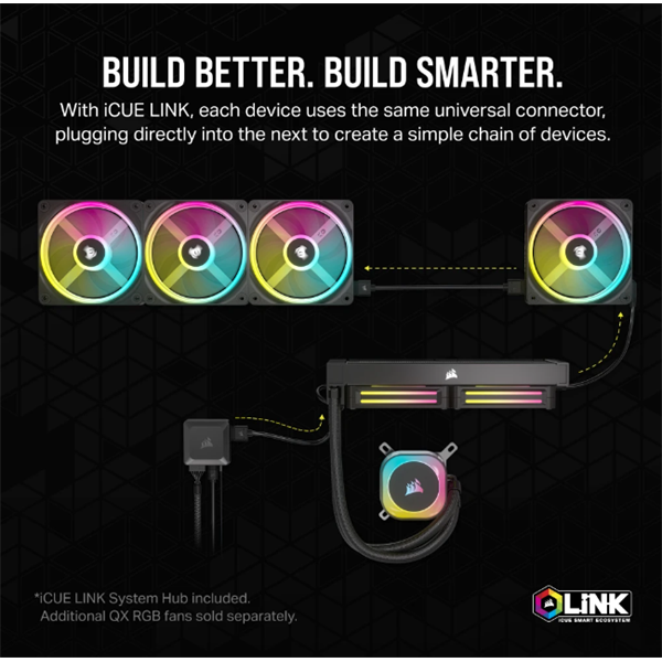 CORSAIR  iCUE LINK H100i RGB AIO (vízhűtés)  2 Ventilátorots  LGA1700 támogatással CPU hűtő fekete