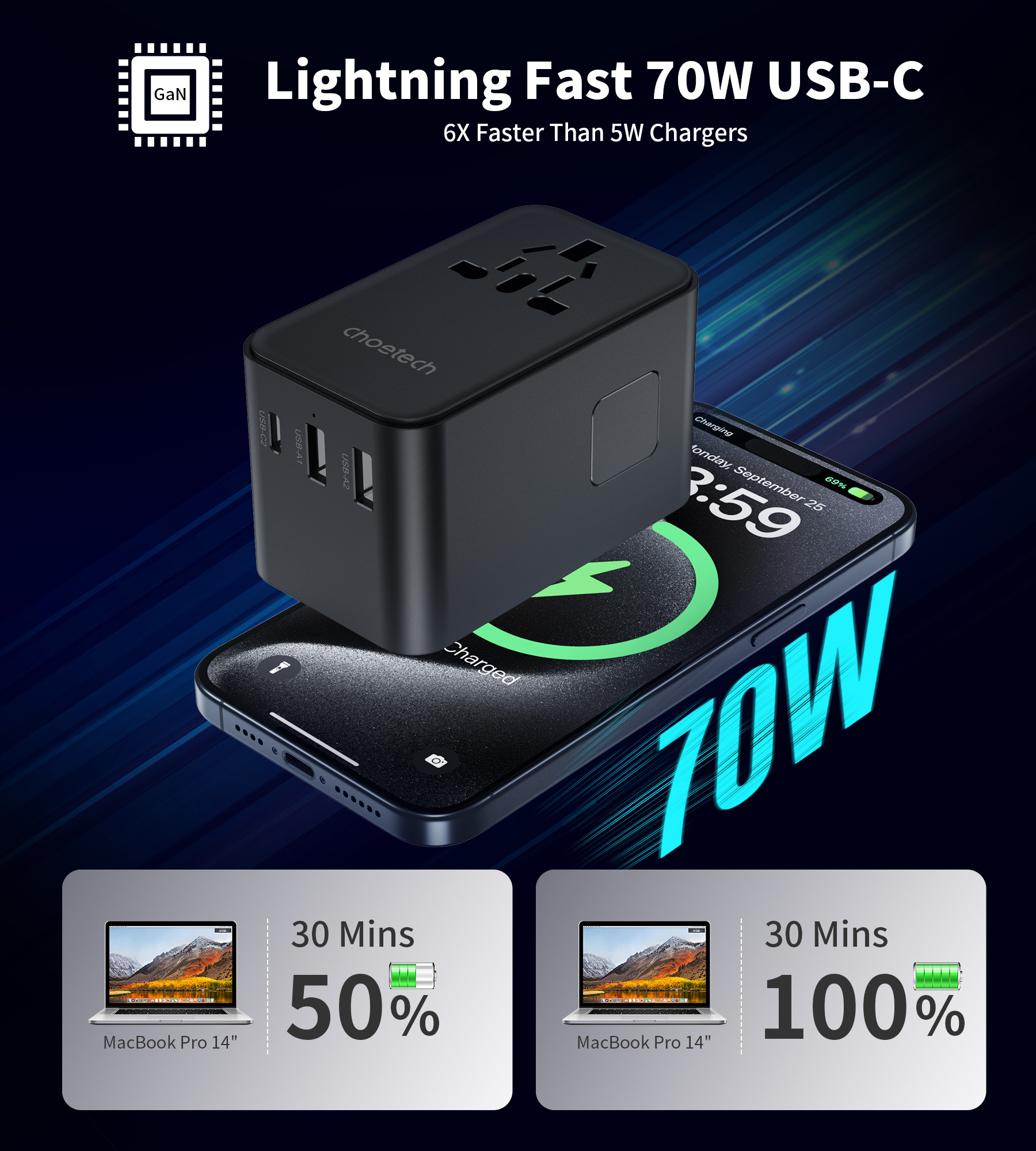 Choetech USB-C*2+USB-A*2  70W travel USB-C kábellel  US,UK,EU,AU töltő Fekete 