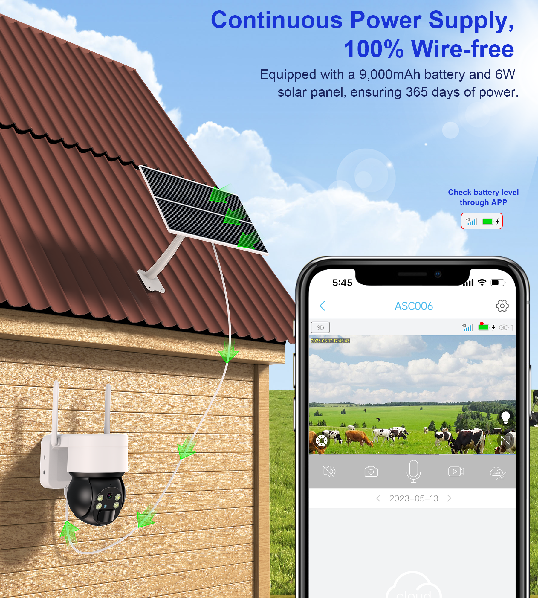 Ankway-Choetech PTZ  napelemes CSAK Wi-Fi kamera