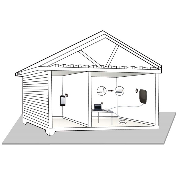 Nedis ANOR5G20WT 3G / 4G / 5G 698 MHz -5000 MHz Nyereség: 6 dB  Beltéri és kültéri antenna