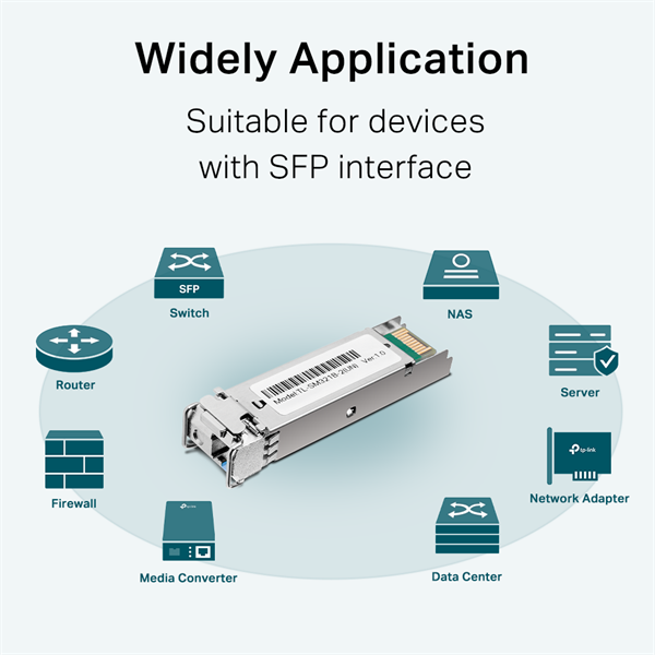 TP-LINK Switch SFP Modul 1000Base-BX WDM kétirányú 2km távolság, TL-SM321B-2