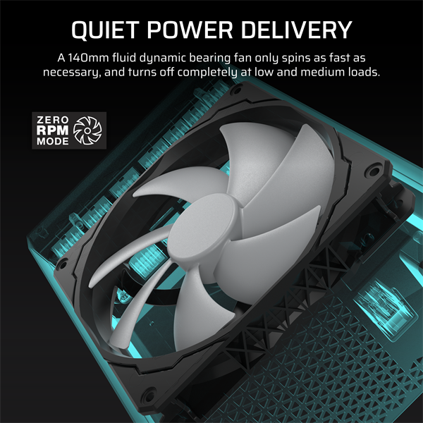 CORSAIR Moduláris HXi series 2025 HX1200i 1200W 14cm ATX 3.1 PCIe 5.1 BOX 80+ Platinum Tápegység 