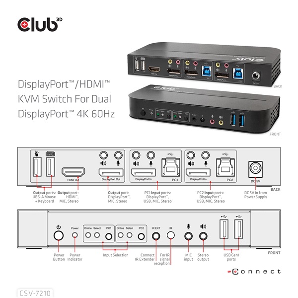 Club 3D   CSV-7210 Dual DisplayPort  4K60Hz  HDMI KVM  IR távirányító KVM Switch 