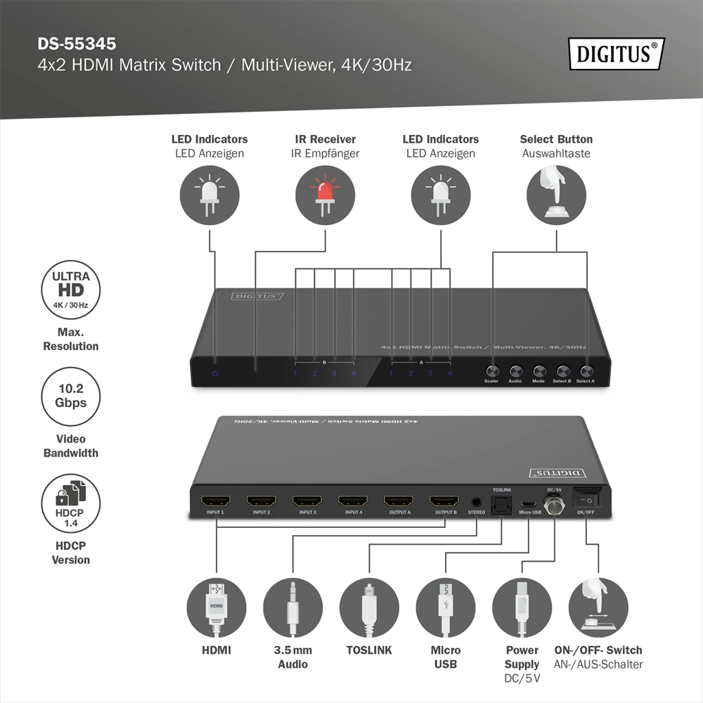 Digitus 4x2 HDMI Matrix Switch / Multi-Viewer 4K