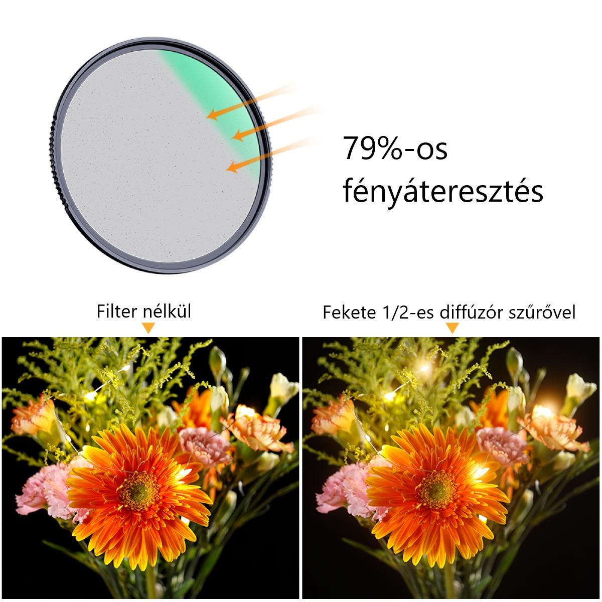 K&F Concept 72MM Nano-X Black Mist lágyító szűrő 1/2, Karcálló -