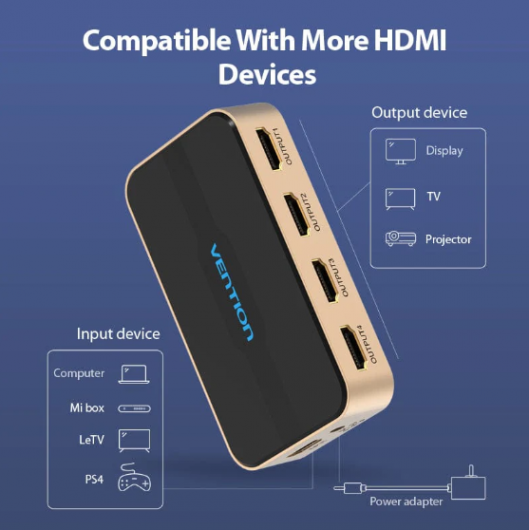 Vention HDMI Splitter 1be-4ki  4K@30Hz Arany-fekete