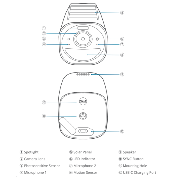 ANKER EUFYCAM3 Biztonsági Kamera Rendszer (3+1) 4K, Beépített Napelem, WiFi-s, vízálló, kültéri - T88723W1