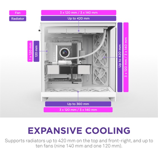 HÁZ NZXT Midi - H9 Flow (2025) - Matt fehér - CM-H92FW-01