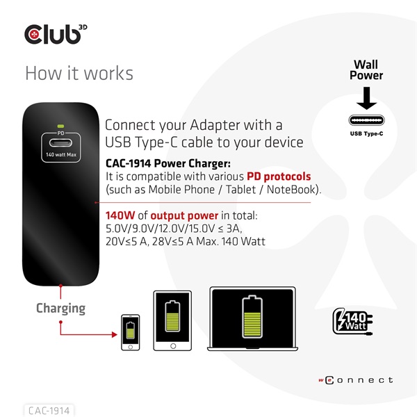 Club 3D   CAC-1914EU 140W GaN USB-C  PD 3.1 Hálózati Töltő