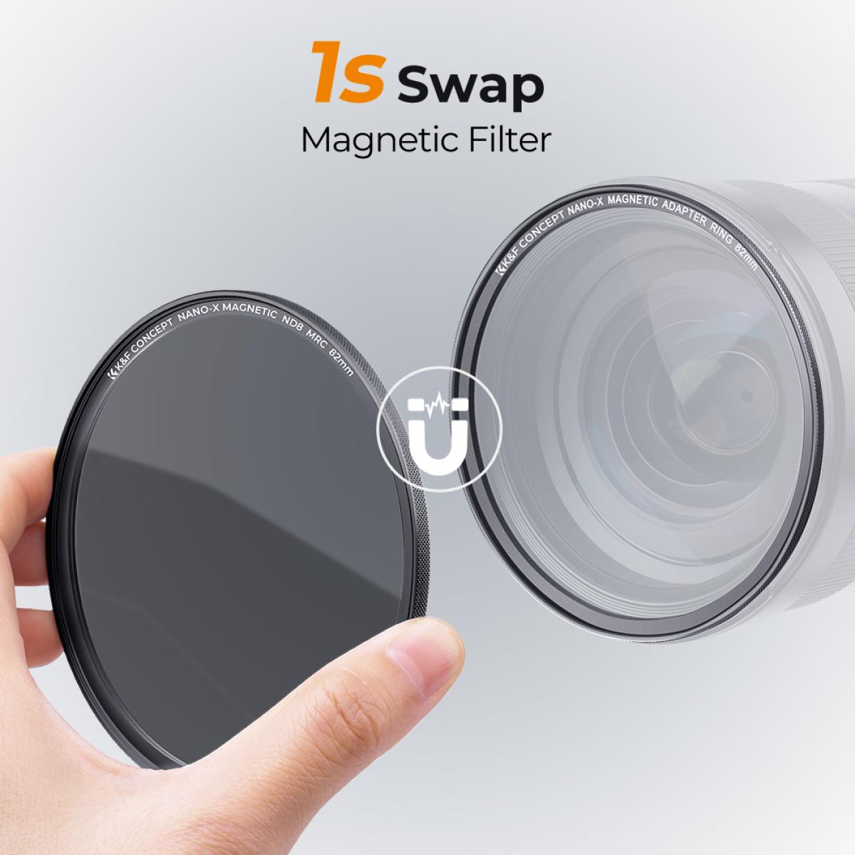 K&F Concept mágneses adapter + MCUV + CPL + ND1000 szűrő, vízlepergető, karcálló, + tok, 72mm K&F Concept mágneses adapter + MCUV + CPL + ND1000 szűrő, vízlepergető, karcálló, + tok, 72mm