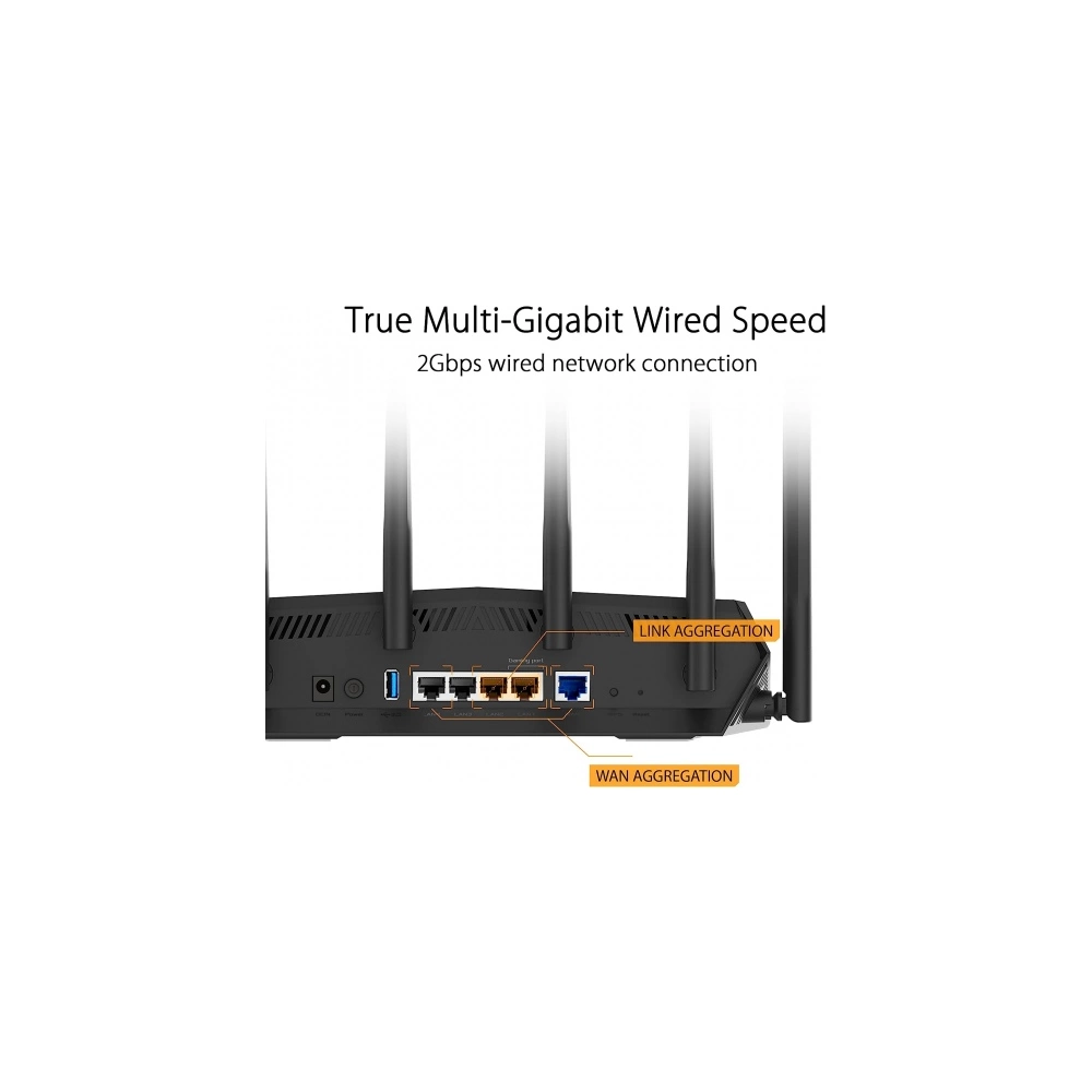 Asus AX5400 Dual Band WiFi 6 Extendable Router