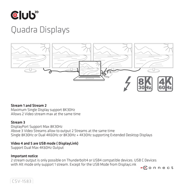 Club 3D CSV-1583 140W  2xThunderbolt 4 3xDP  2xHDMI, USB-C, 3xUSB-A, SD, TF, RJ45, 3,5 Jack, DC Notebook Dokkoló