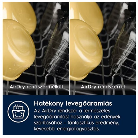 Electrolux EEG63410L 10 terítékes beépíthető mosogatógép