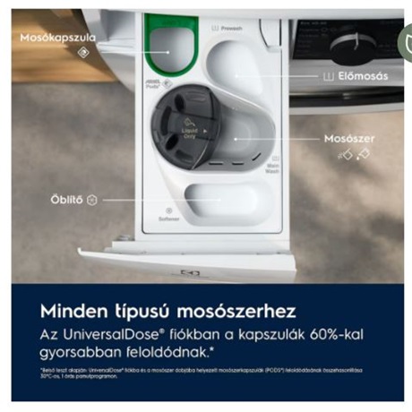 Electrolux EW8W4402QE Gőz funkcióval mosó-szárítógép