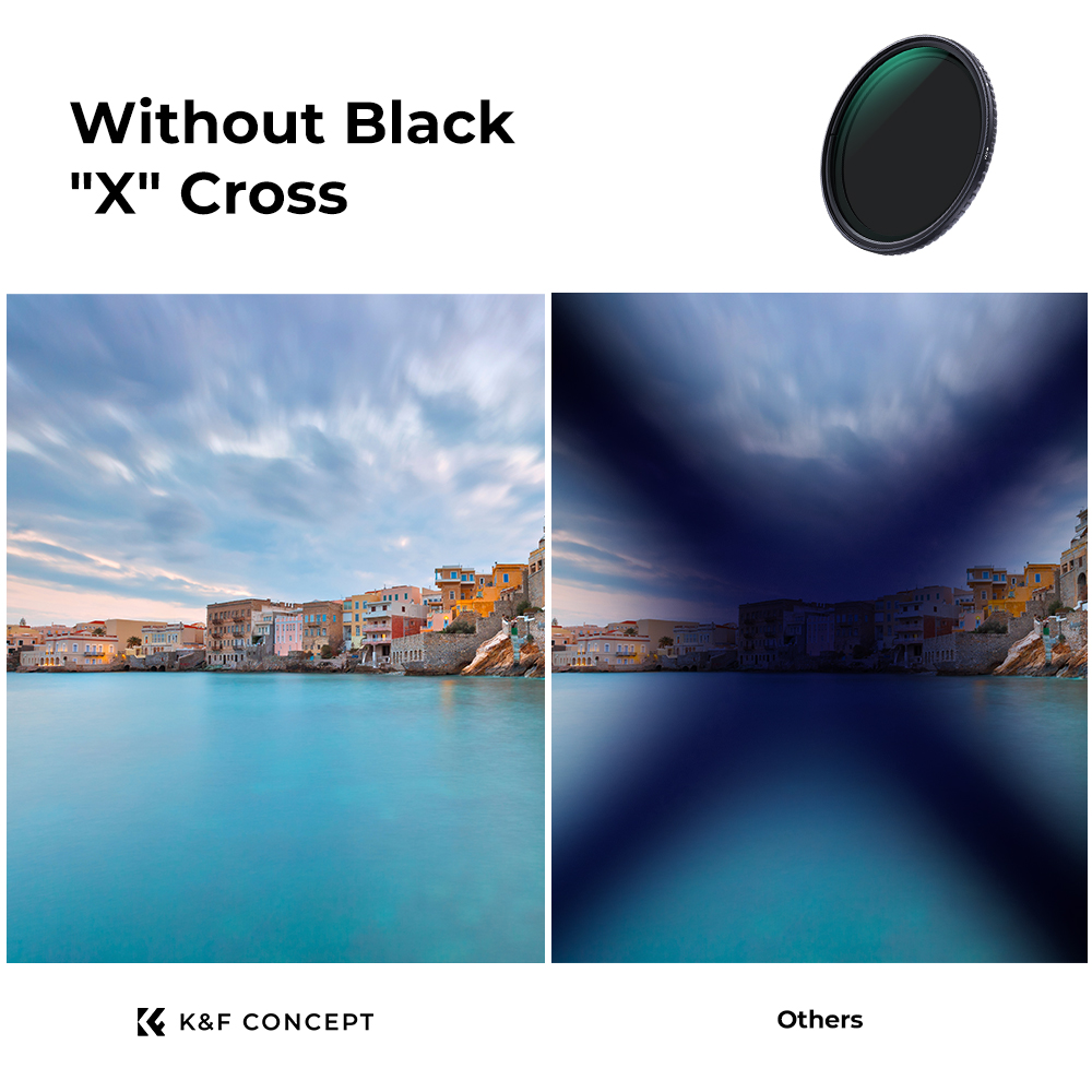 K&F Concept NANO-X, VARIO ND 2-32 szűrő, W/O Black cross, vízlep., karcálló, +3db törlőkendő, 43mm