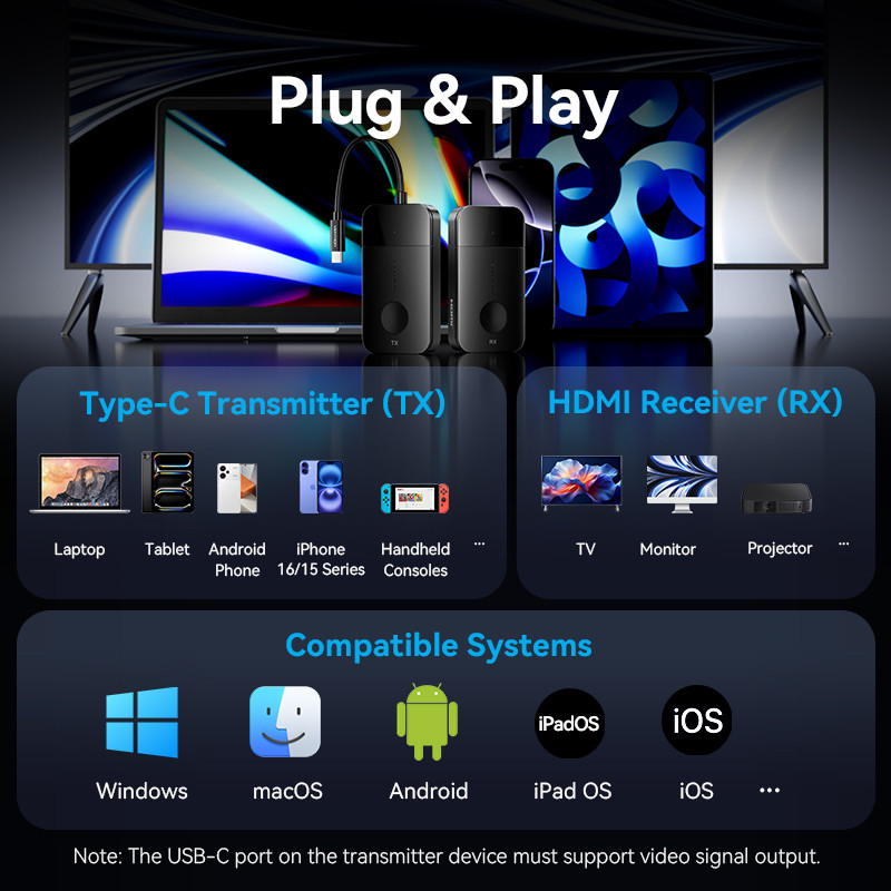 Vention HDMI 4K@30Hz Wifi transzmitter és receiver 50m Adapter