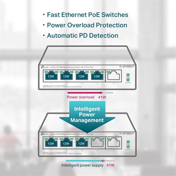 TP-Link TL-SF1005LP 10/100Mbps 5 portos PoE switch