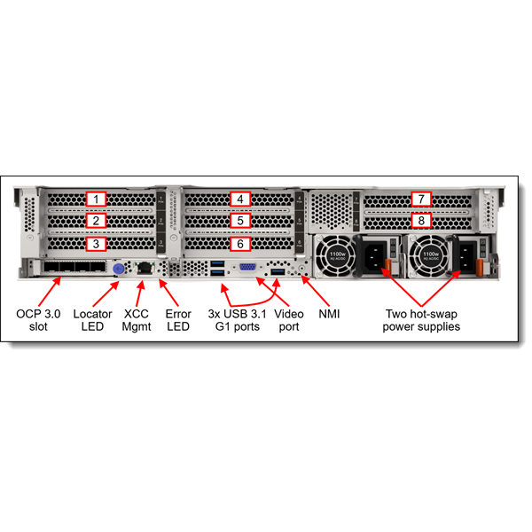 LENOVO rack szerver - SR650 V2 (2.5"), 1x 12C S4310 2.1GHz, 32GB, NoHDD, 930-8i, XCC:E, (1+1). LENOVO rack szerver - SR650 V2 (2.5"), 1x 12C S4310 2.1GHz, 32GB, NoHDD, 930-8i, XCC:E, (1+1).
