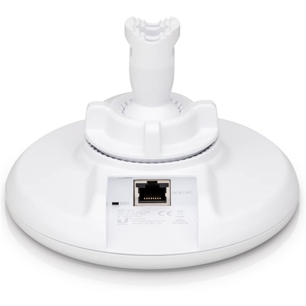 Ubiquiti GigaBeam (GBE)