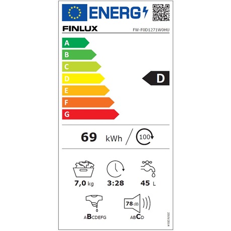 Finlux FW-F0D1271W0HU Elöltöltős mosógép