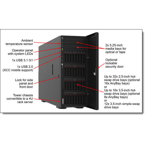 LENOVO torony szerver  ST650 V2 (2.5"), 1x 16C 4314 2.4GHz, 1x32GB, NoHDD, 9350-8i, XCC E, 1x1100W.