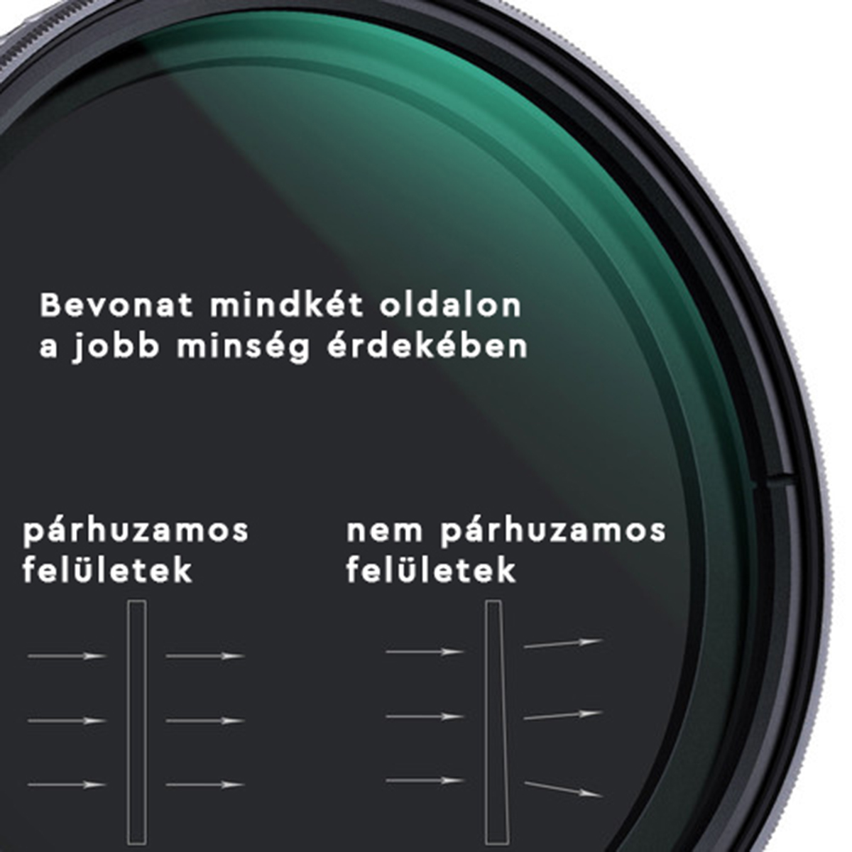 K&F Concept NANO-X Varion ND 2-32, 49mm + 3db törlőkendő