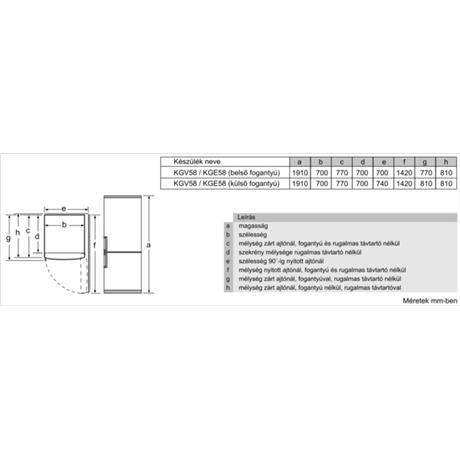 Bosch KGV58VLEAS HŰTŐ ALULFAGYASZTÓS