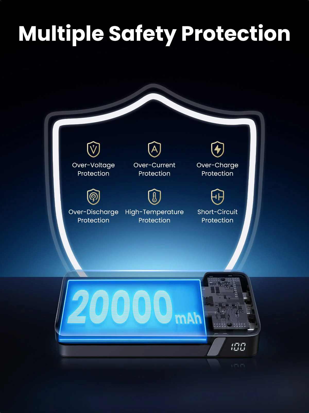 UGREEN Nexode 20000mAh Powerbank Szürke