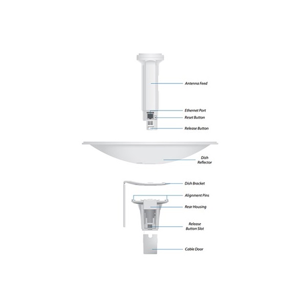 Ubiquiti PBE-M5-300 Power Beam M5 bridge Ubiquiti PBE-M5-300 Power Beam M5 bridge