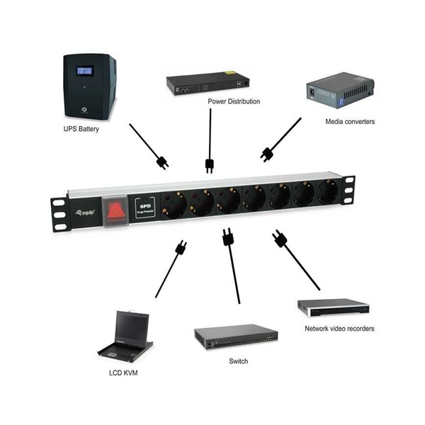 Equip 333309 7 Schuko  Rack 1U  Hálózati Elosztó Fekete 